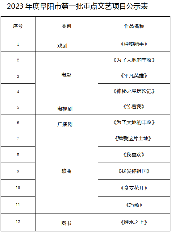 微信截图_20230505170641.png