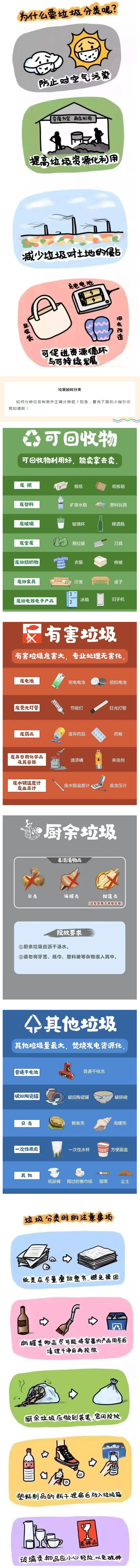 全国城市生活垃圾分类宣传周｜这份垃圾分类知识大全，请您查收！.jpg