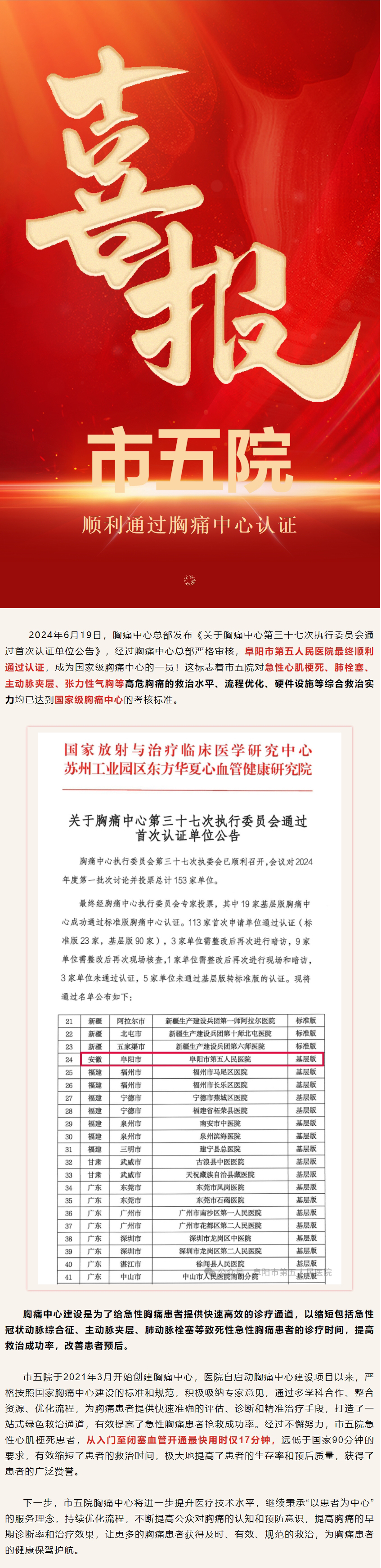 喜报！市五院顺利通过胸痛中心认证！.jpg