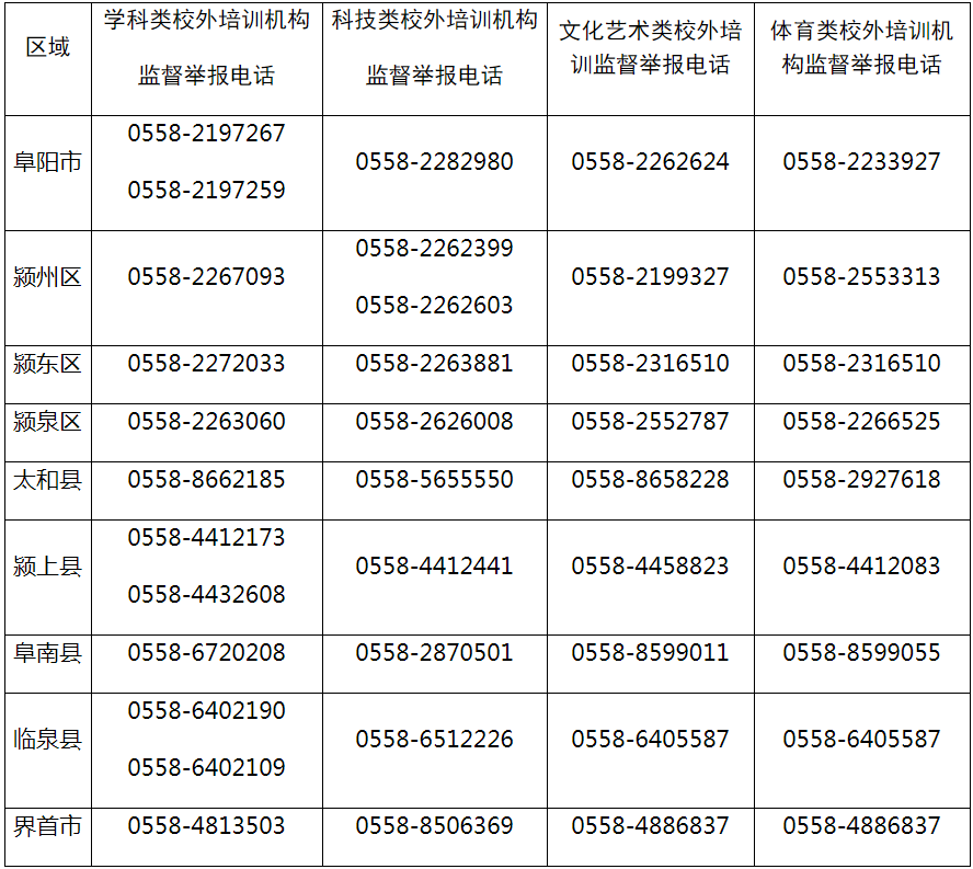 微信截图_20220511103218.png